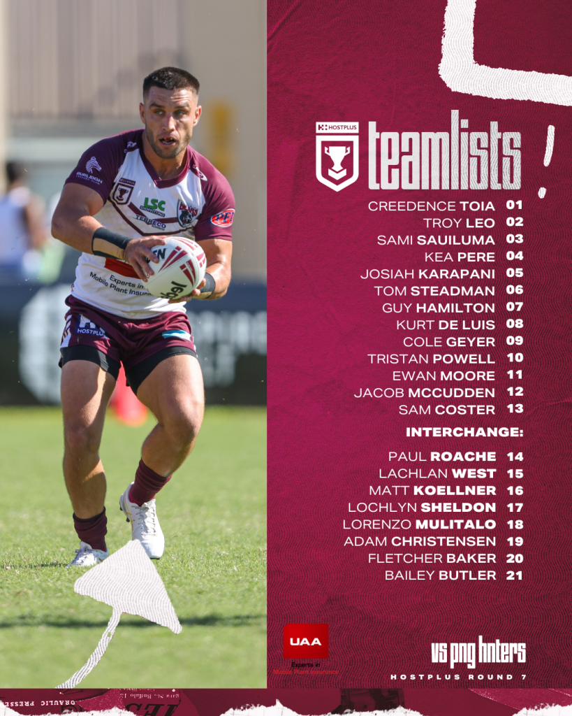 HPC Team List