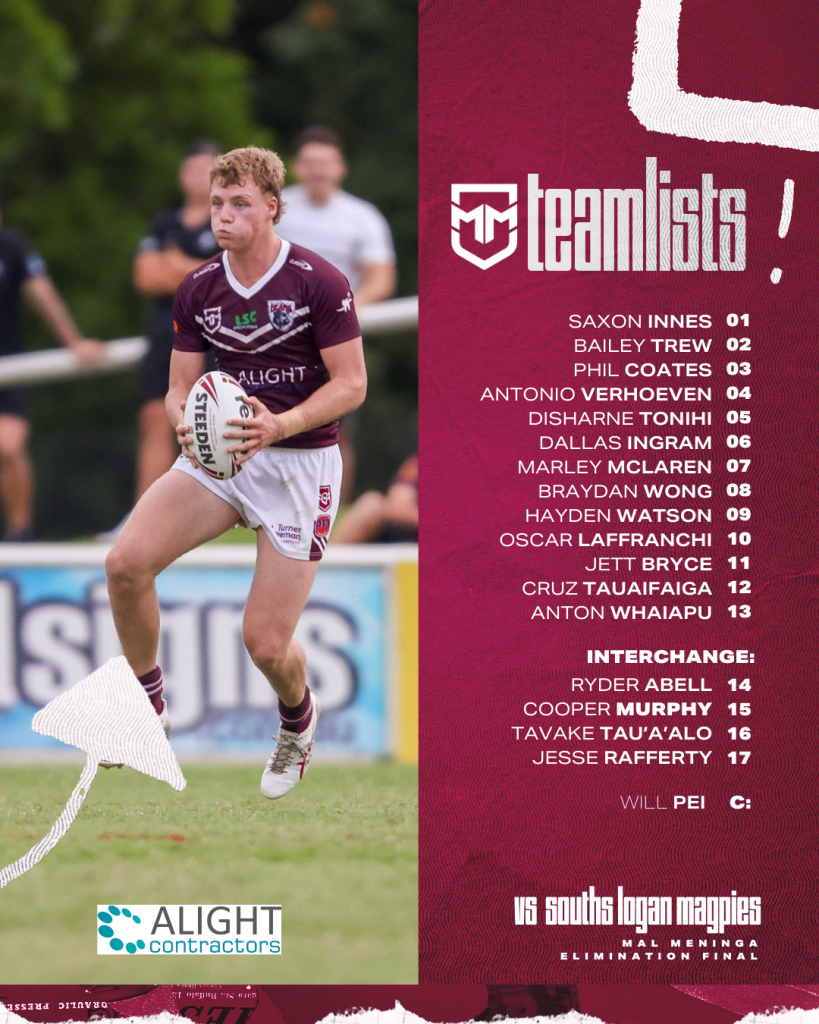 Mal Meninga Cup Team List