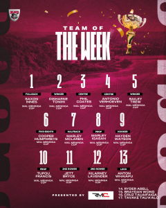 Bb25 Team Of The Week (11)