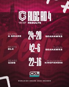 Bb25 Rlgc Results