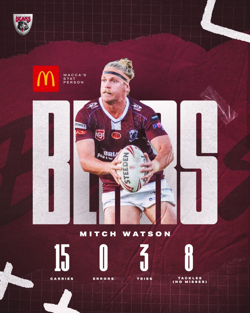 Stat person of the week