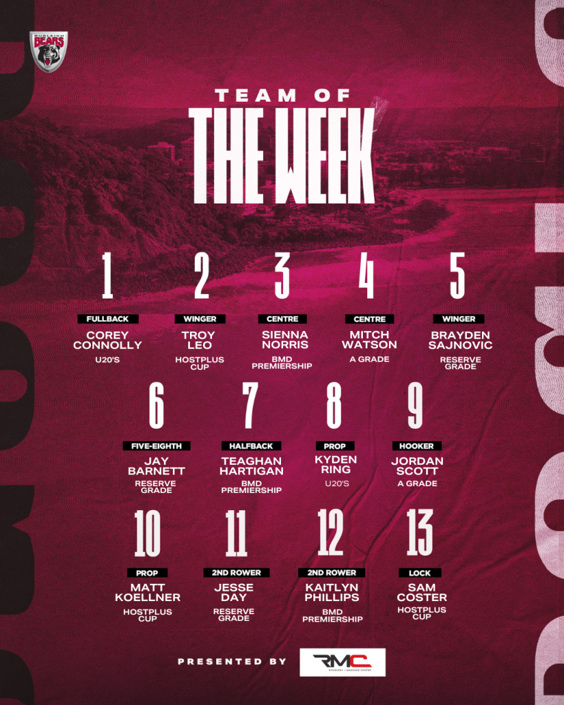 Bb25 Team Of The Week (14)