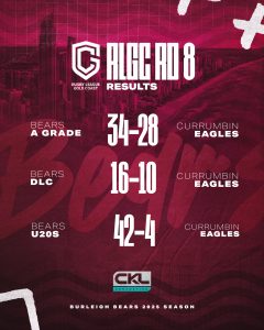 Bb25 Rlgc Results