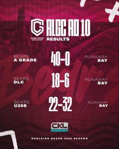 Bb25 Scoretemplate Agrade