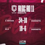 Bb25 Scoretemplate Agrade