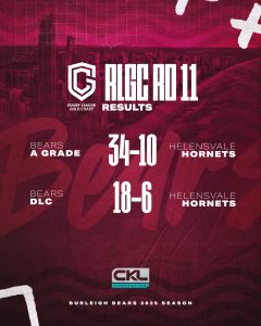 RLGC Results