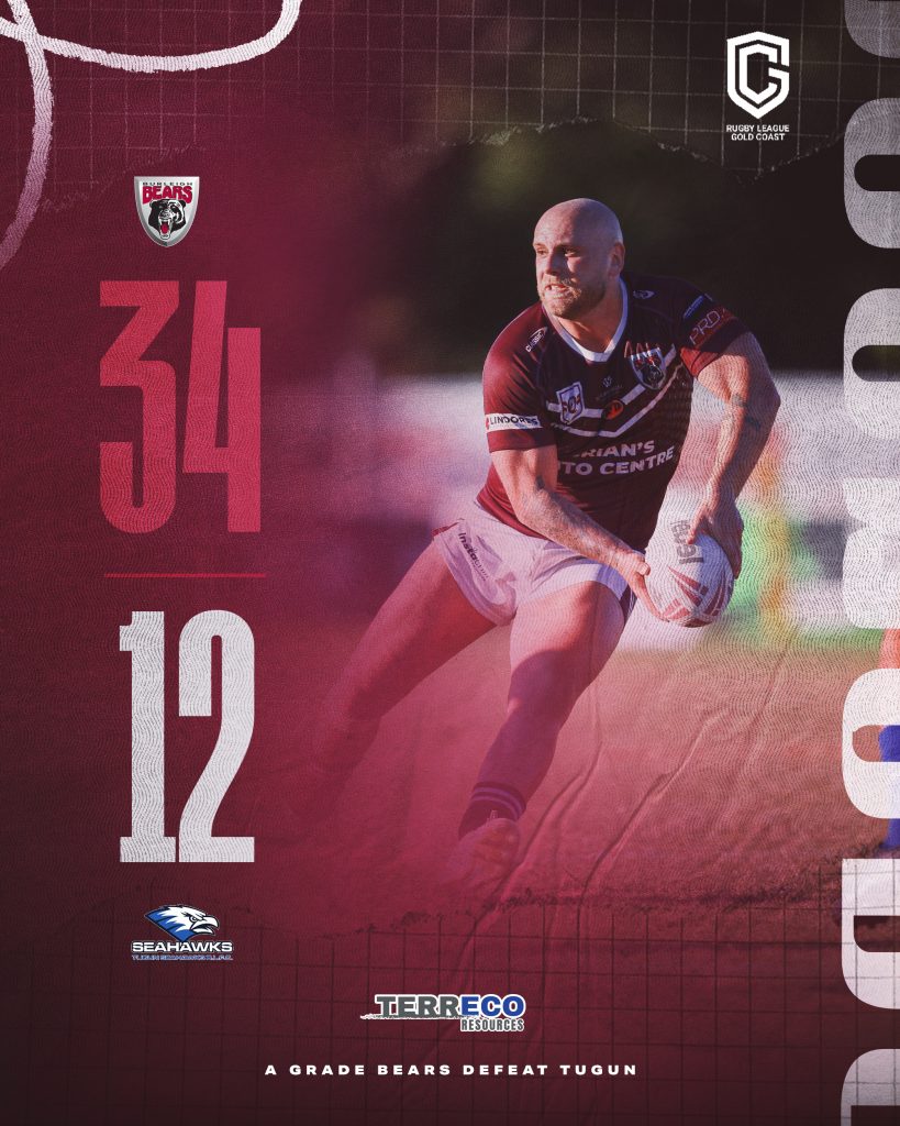 Bb25 Scoretemplate Agrade