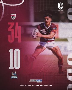 Bb25 Scoretemplate U20s