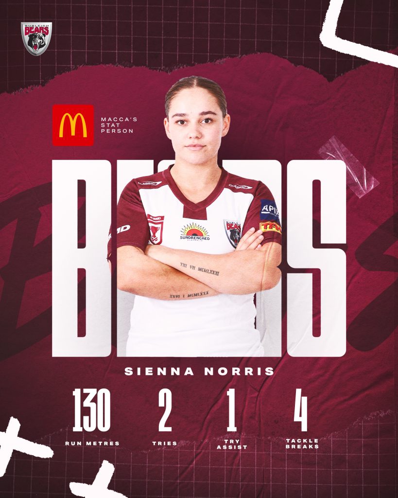 Stat Person of the Week