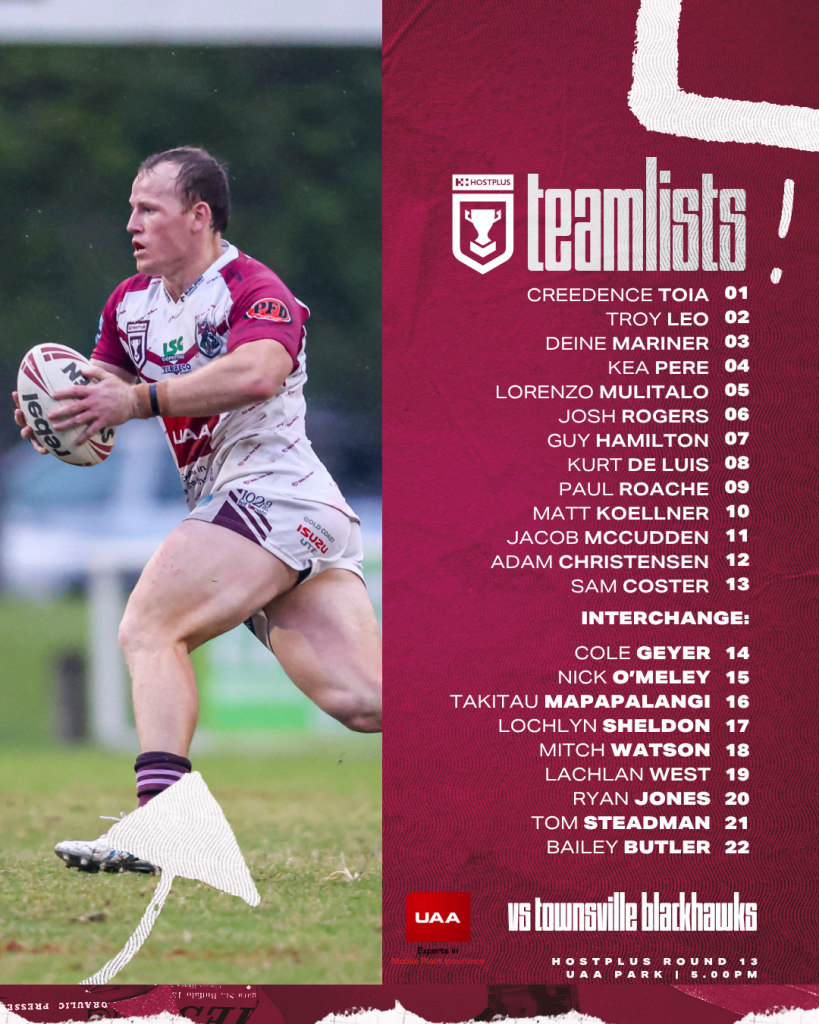 HPC Team List