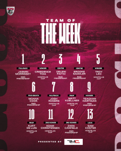 Team of the Week