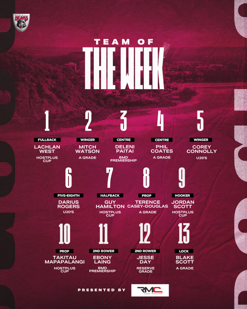 Bb25 Team Of The Week (19)