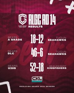 Bb25 Rlgc Rd14 Results V2