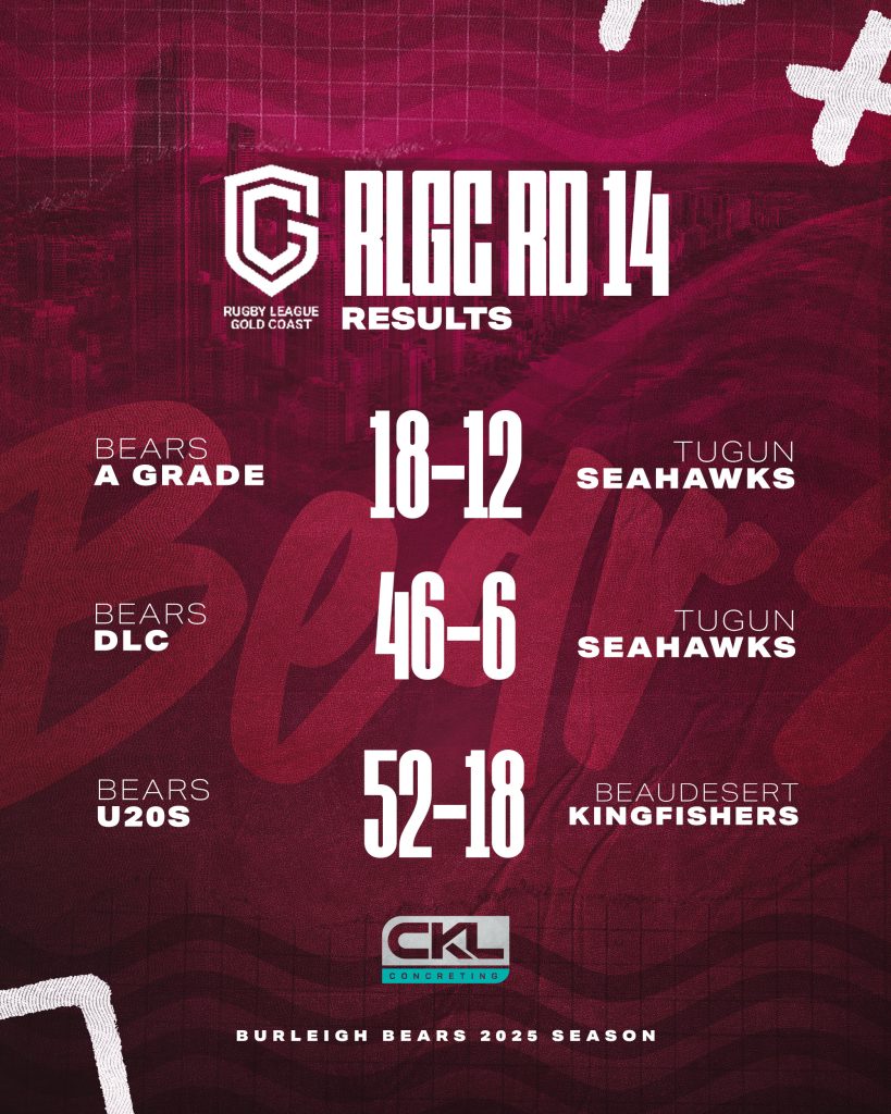 Bb25 Rlgc Rd14 Results V2
