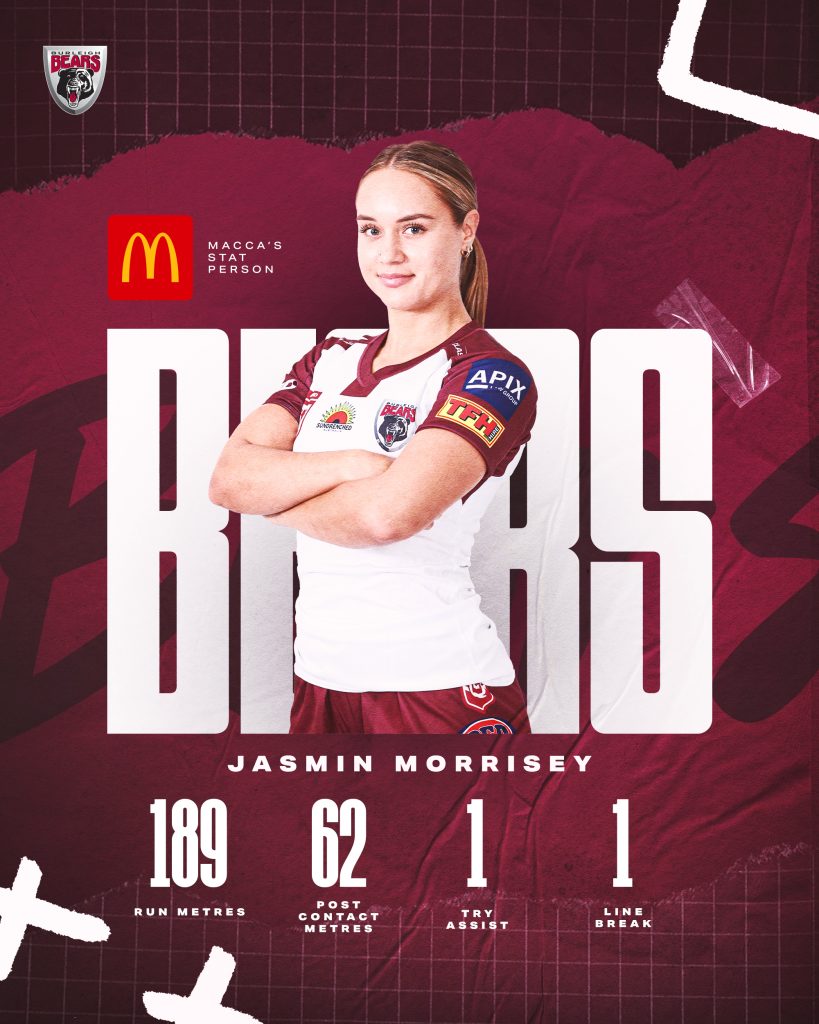 Stat Person of the Week