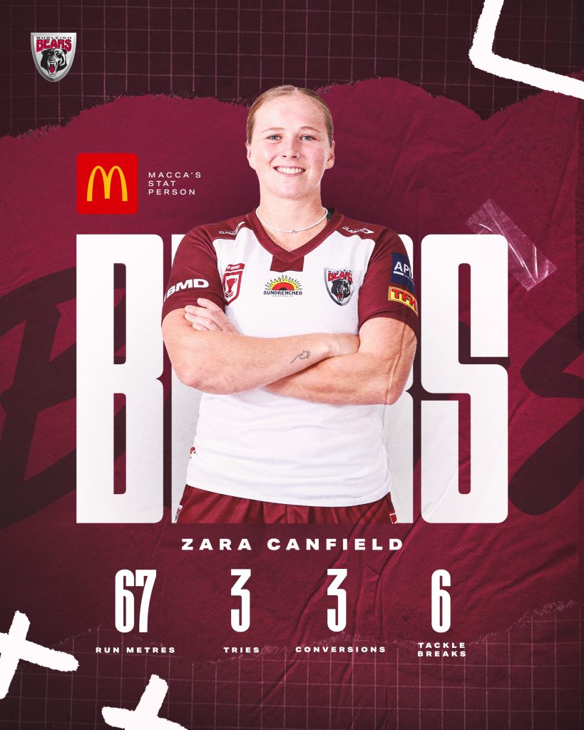 Stat Person of the Week