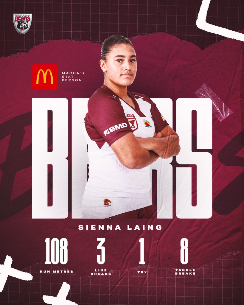 Stat Person of the Week