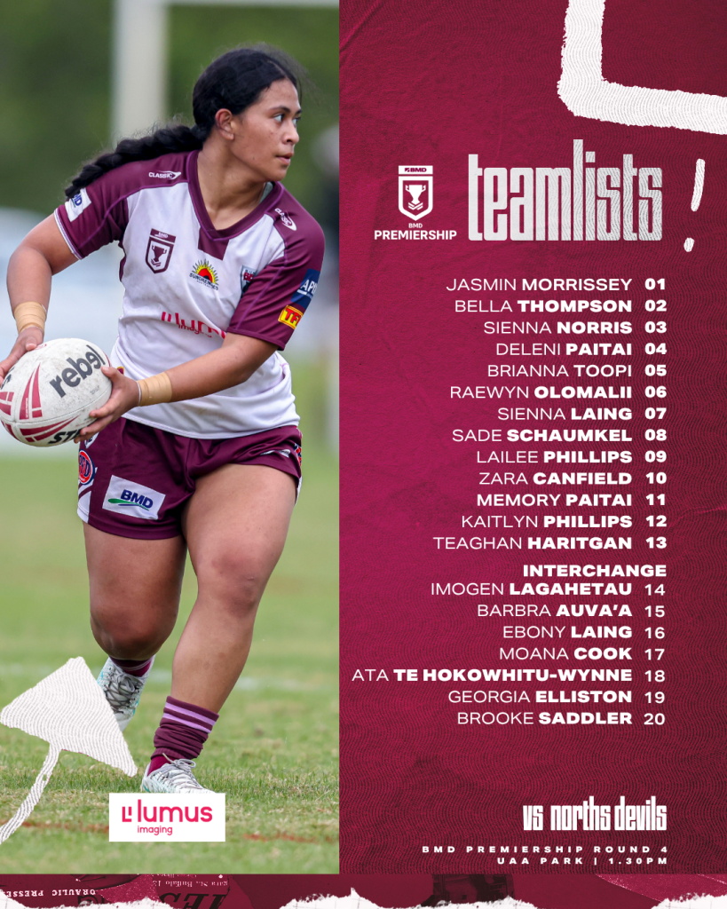 BMD Team List