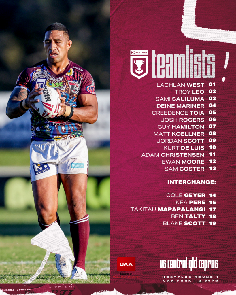 HPC Team List