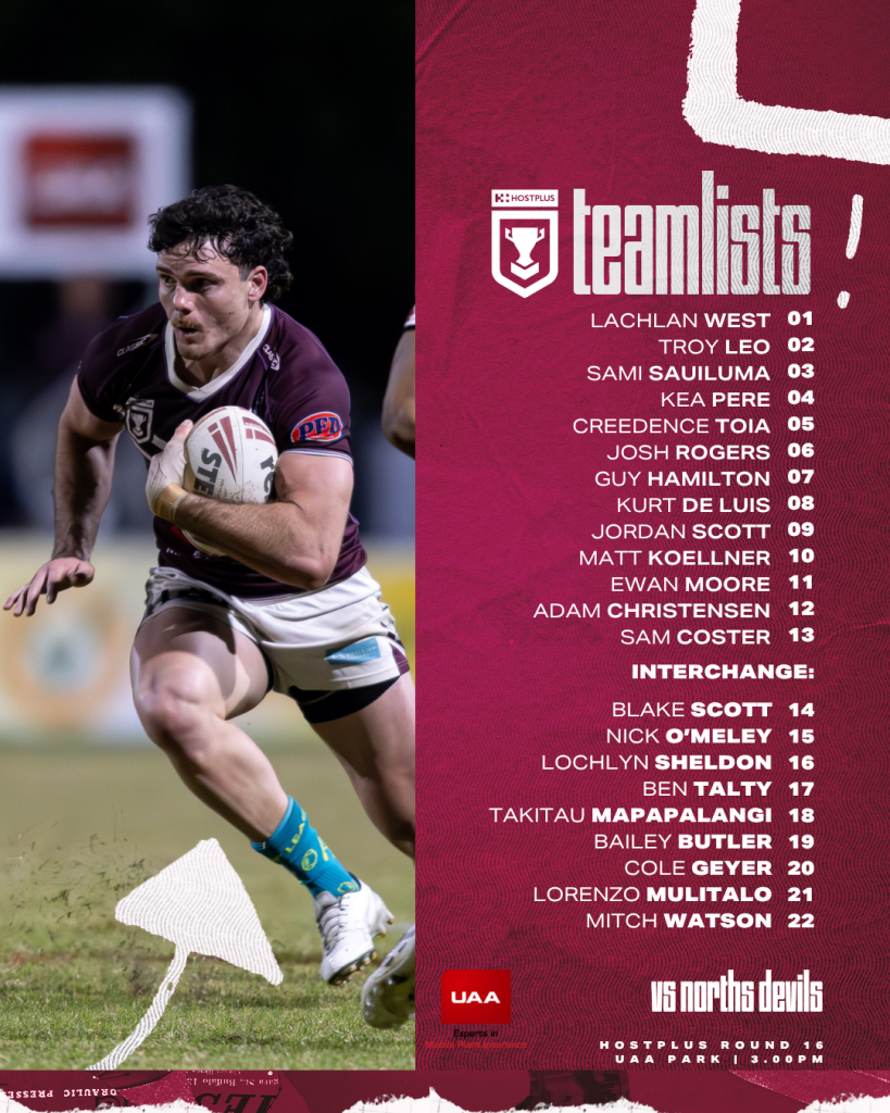 HPC Team List