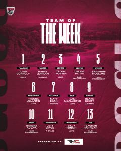 Bb25 Team Of The Week (22)