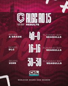Bb25 Rlgc Rd15 Results R