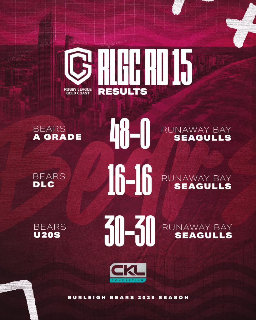 Bb25 Rlgc Rd15 Results R
