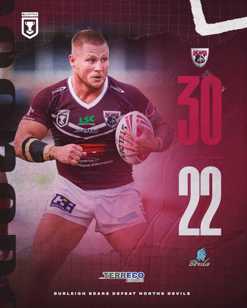 Bb25 Scoretemplate Hpc Rd22
