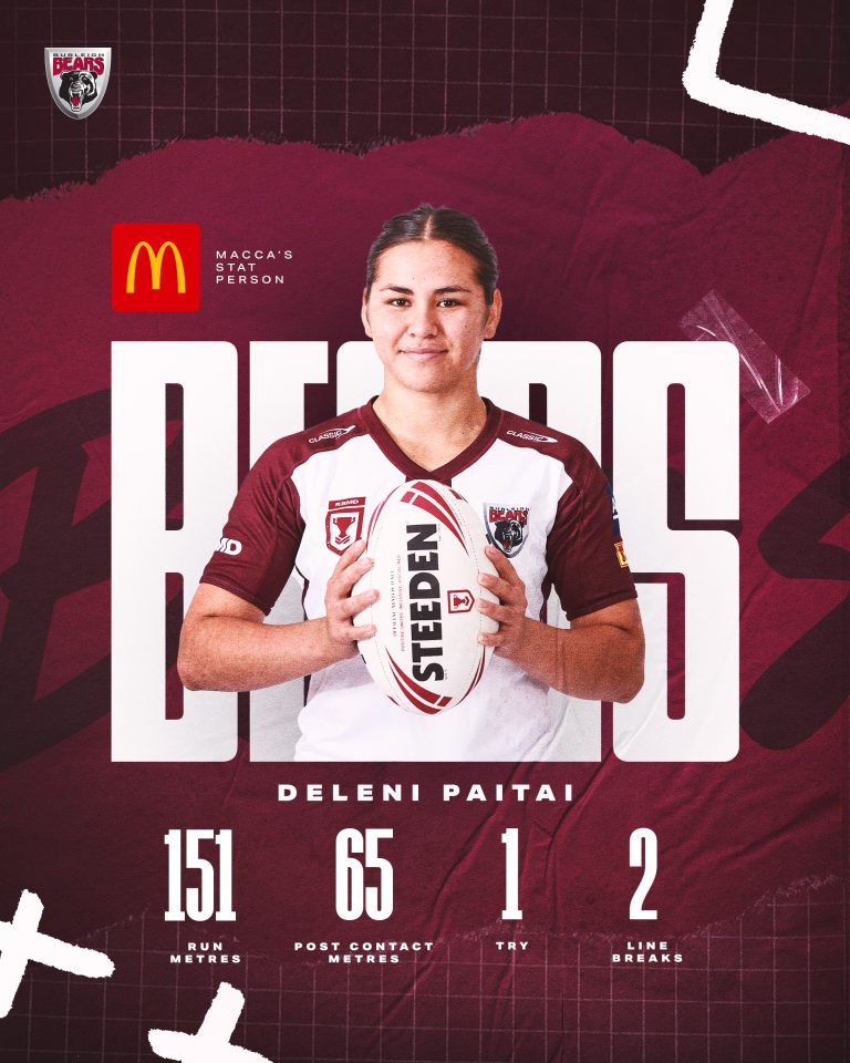 Bb25 Statperson Rd7 Paitai V1