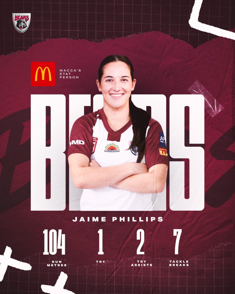 Stat Person of the Week