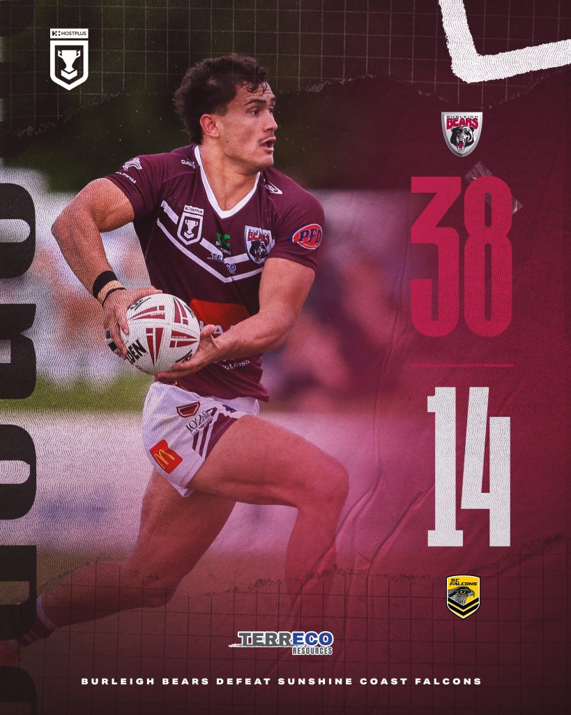 Bb25 Scoretemplate Hpc Rd23 V2