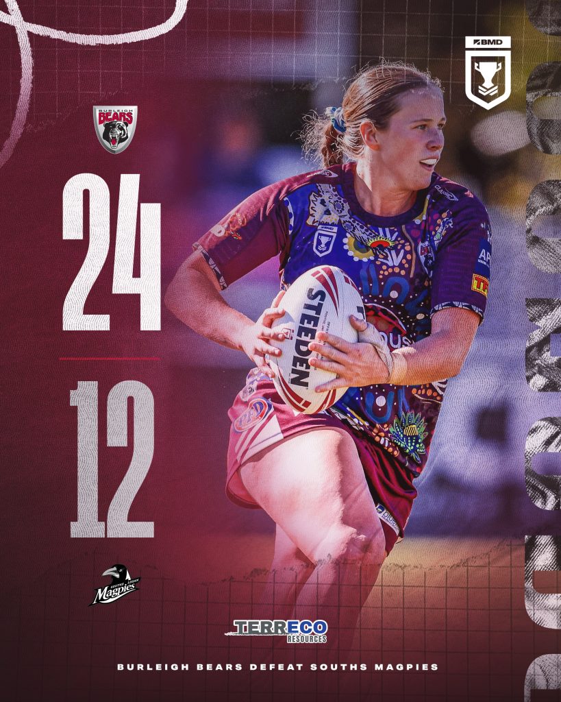 Bb25 Score Bmd Finals 2