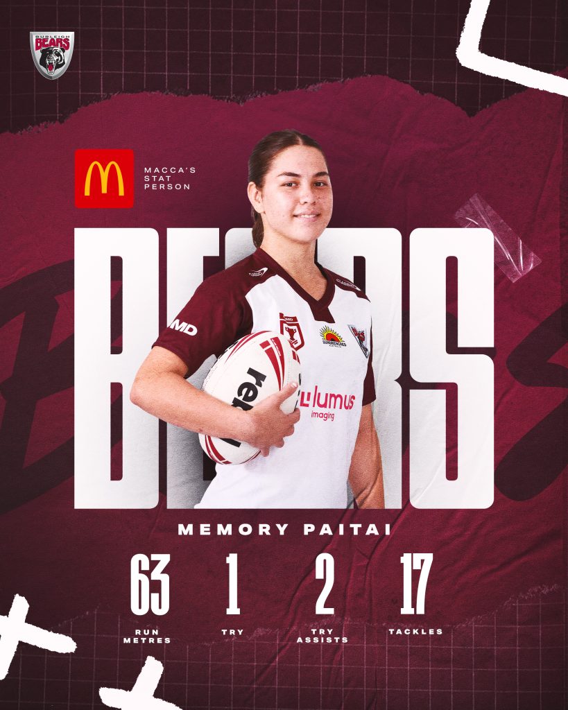 Stat Person of the Week