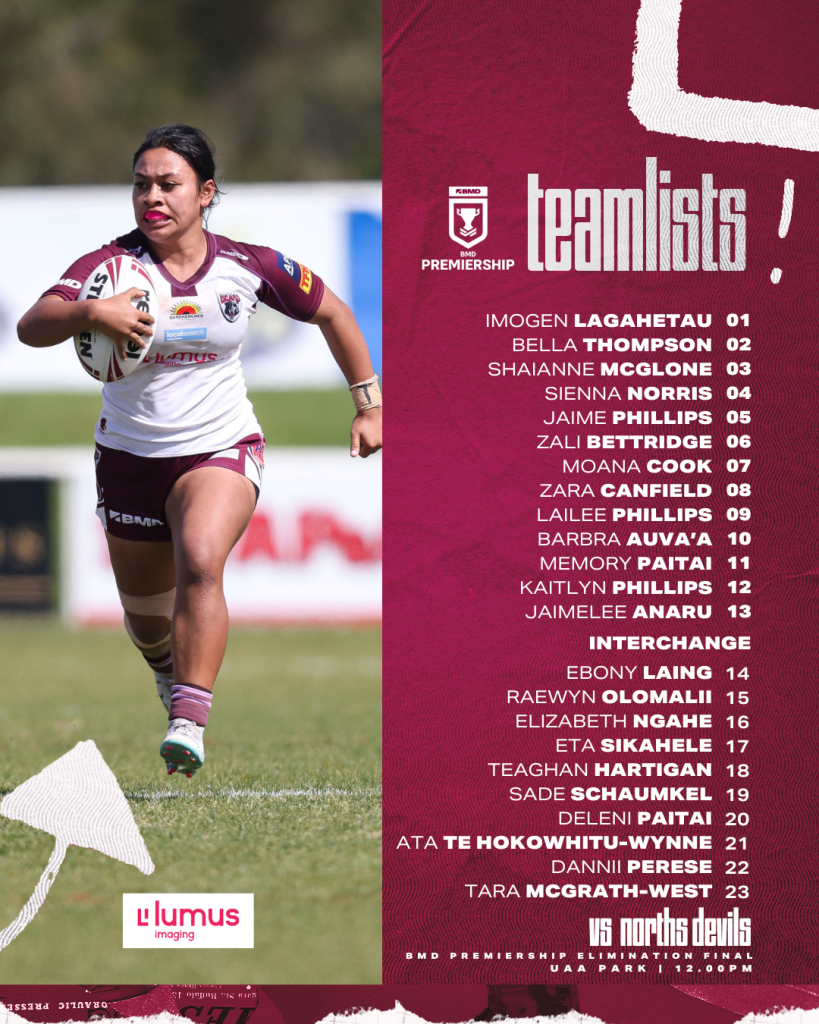 BMD Team List
