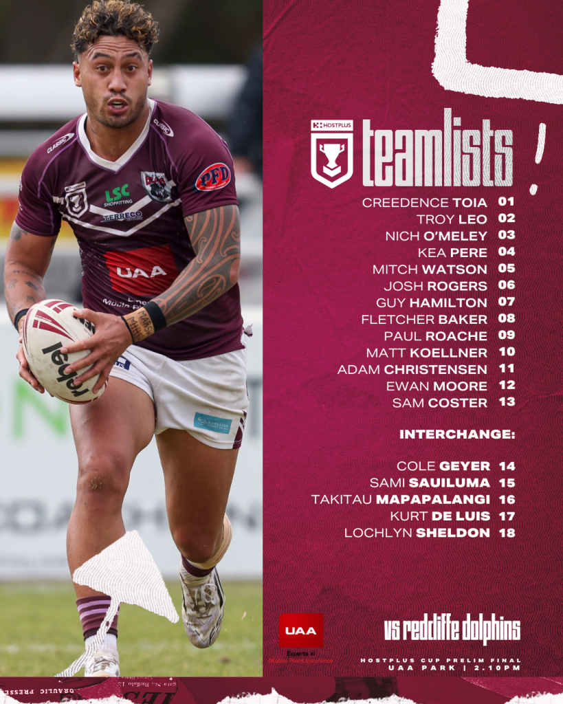 HPC Team List