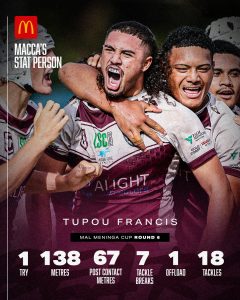 Bb26 Stat Person Rd6 Tupou Francis V1