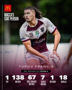 Bb26 Stat Person Rd6 Tupou Francis V2