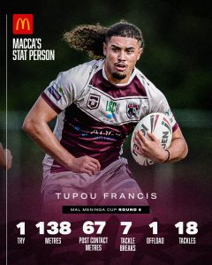 Bb26 Stat Person Rd6 Tupou Francis V3